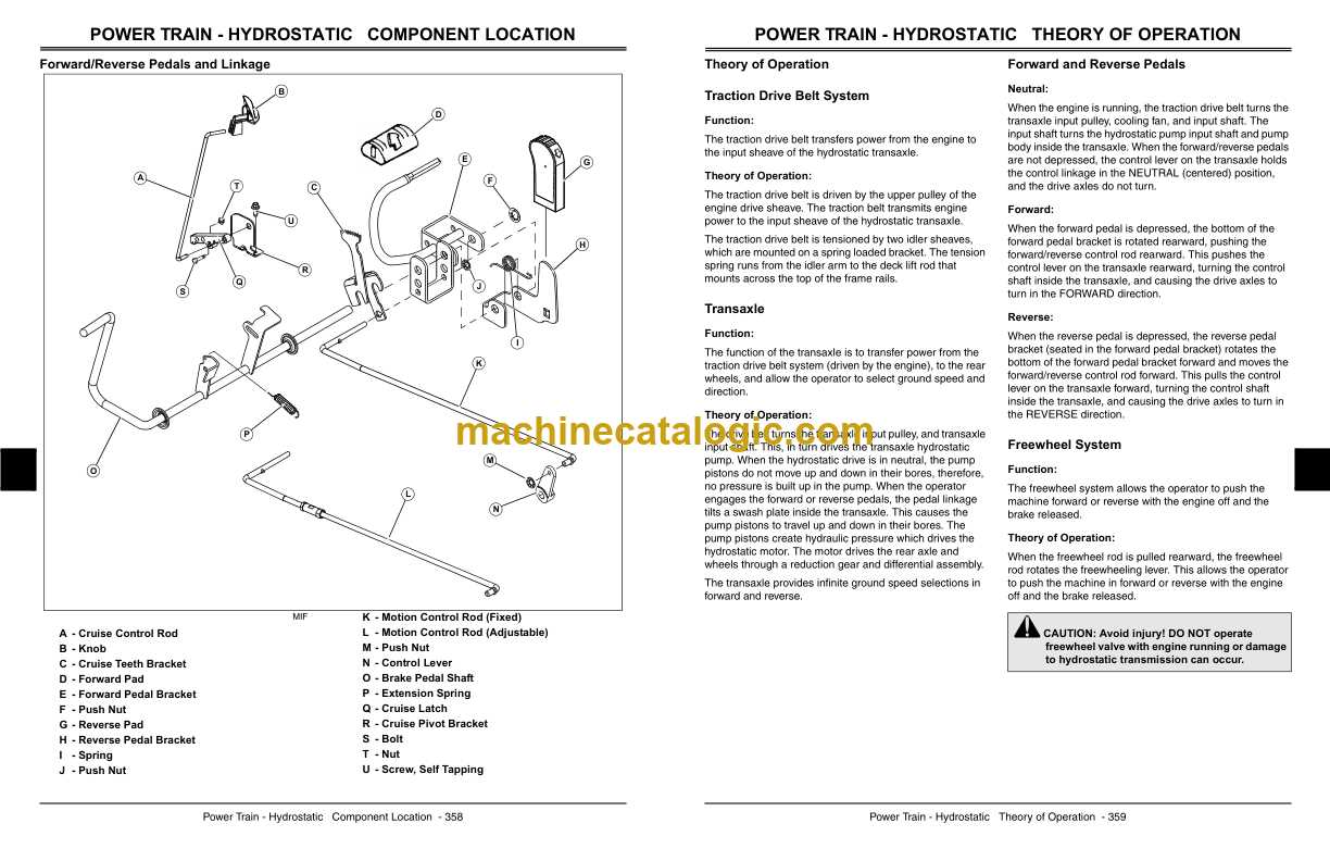 john deere la145 parts diagram