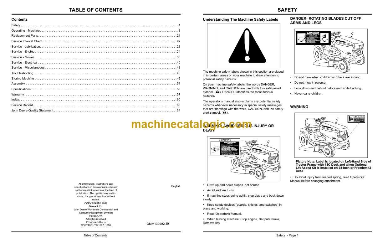 john deere lt166 parts diagram