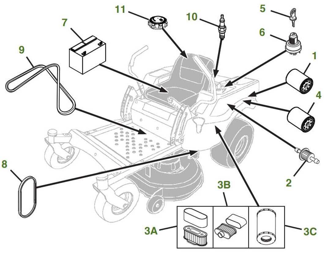 john deere z445 parts diagram