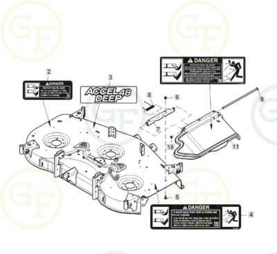 john deere x580 parts diagram