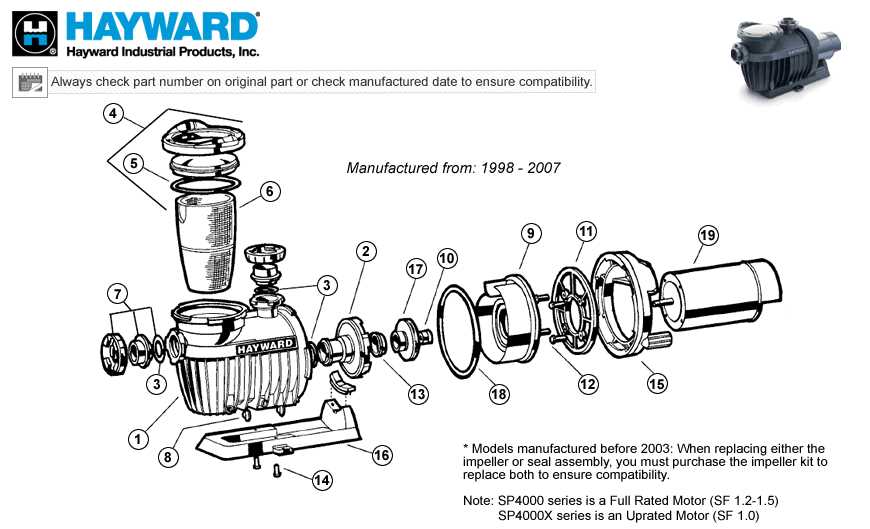 hayward pool pump parts diagram