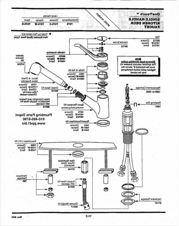 grohe bathroom faucet parts diagram