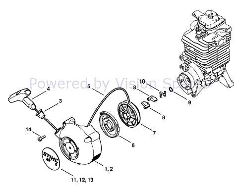 stihl rb 600 parts diagram