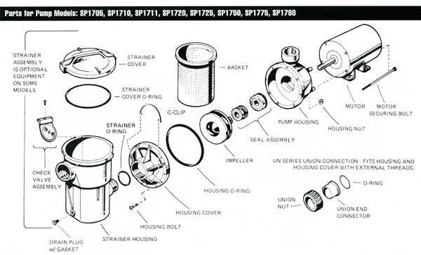 water pump parts diagram