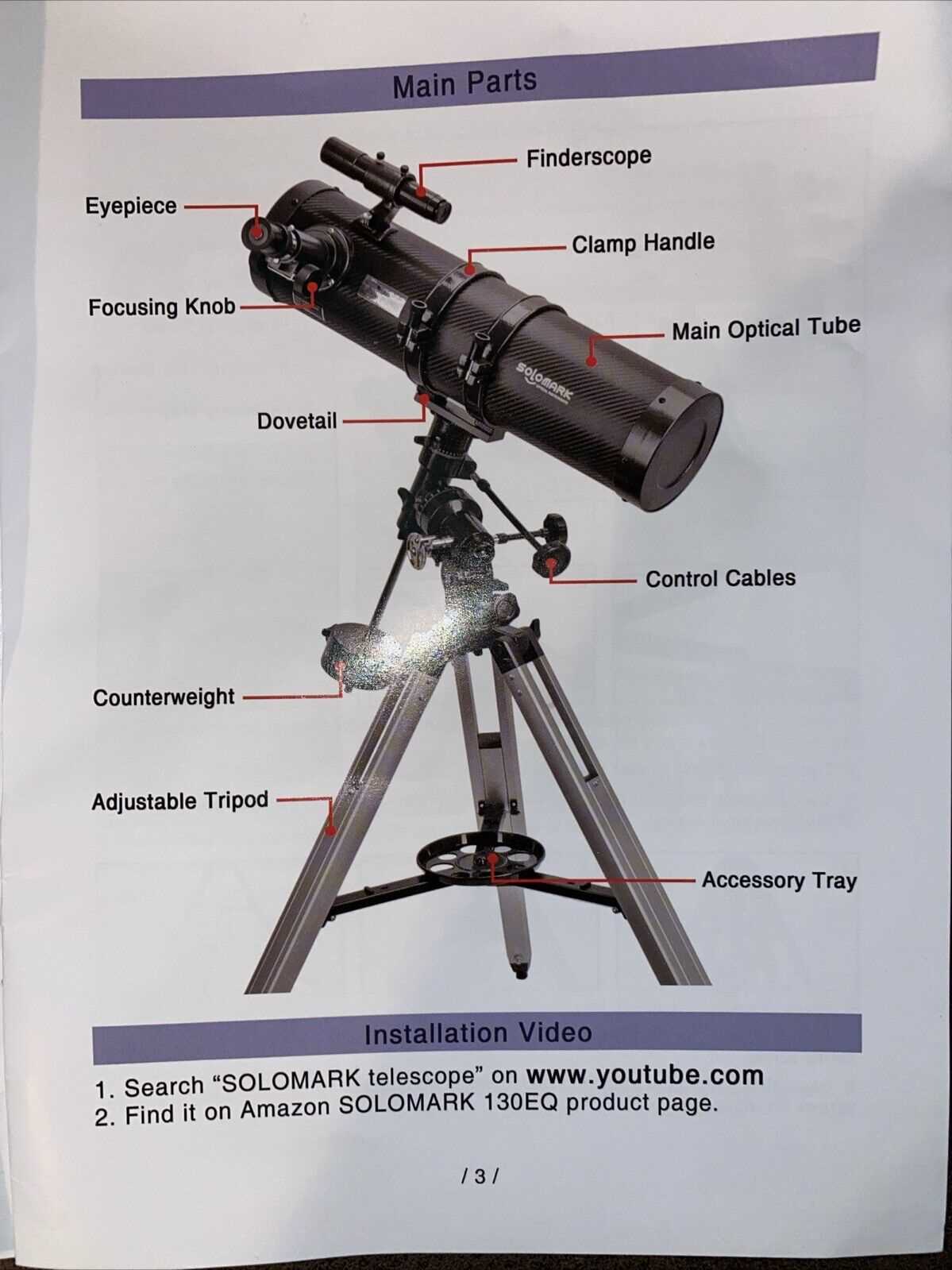 parts of a telescope diagram