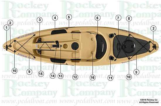 kayak parts diagram