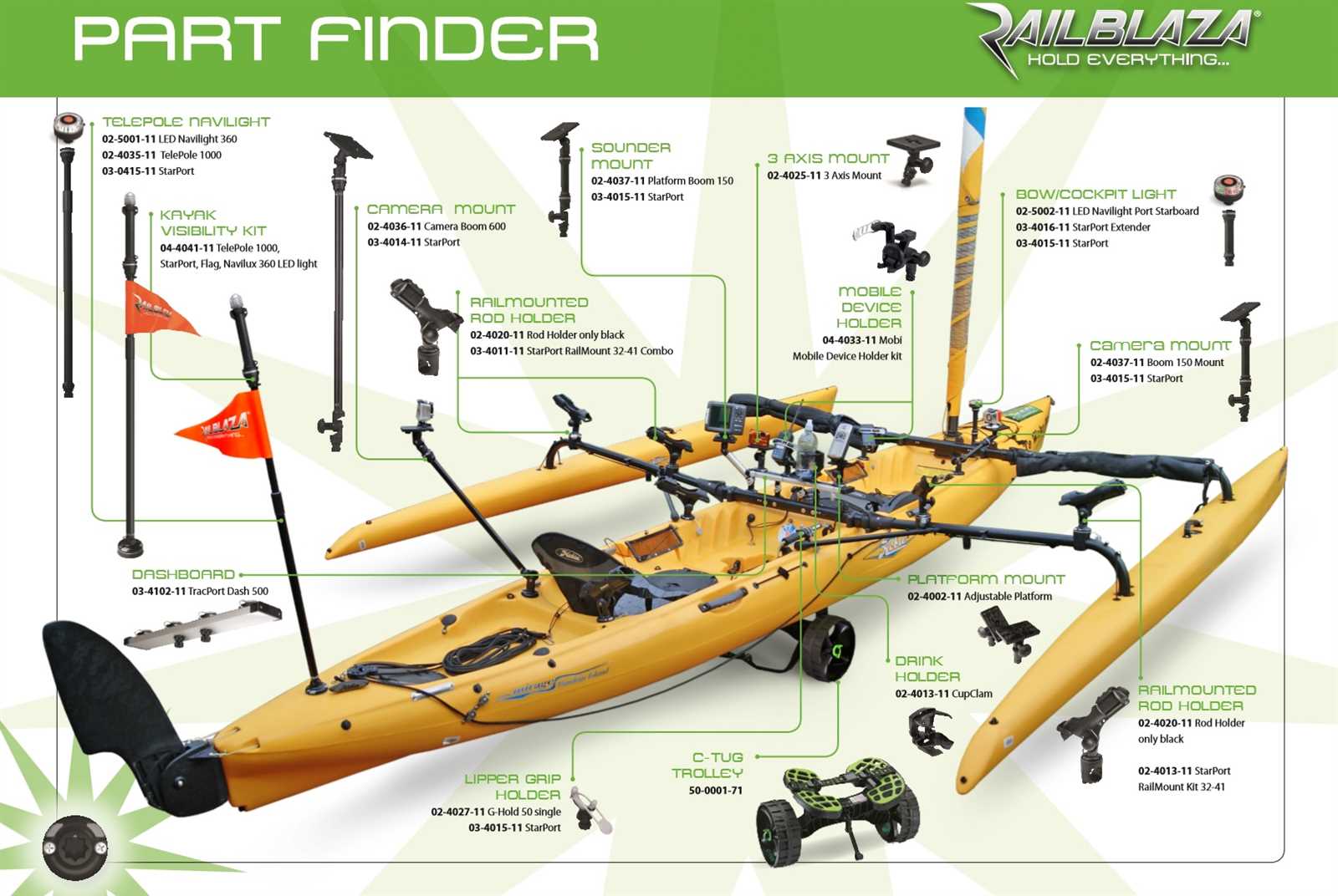 kayak parts diagram