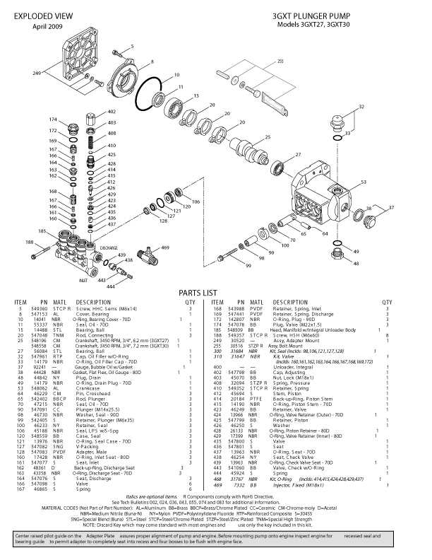 cat pressure washer pump parts diagram