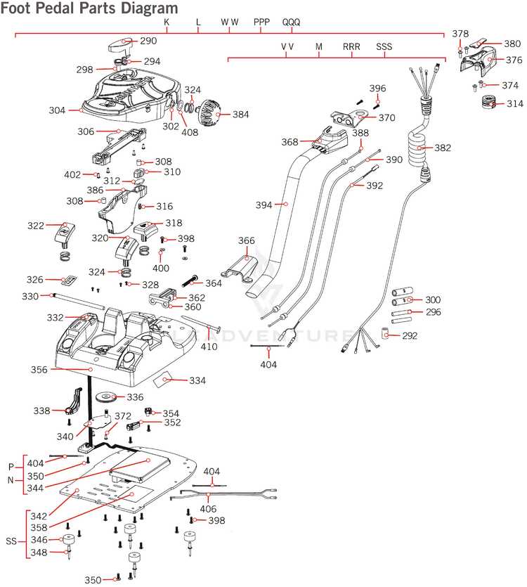 minn kota trolling motor parts diagram