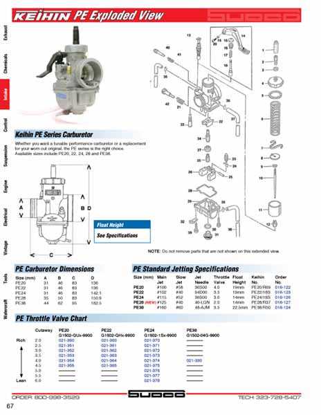 keihin carburetor parts diagram