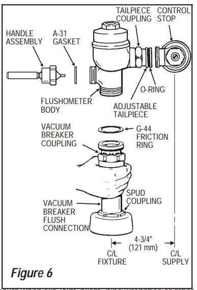 sloan valve parts diagram