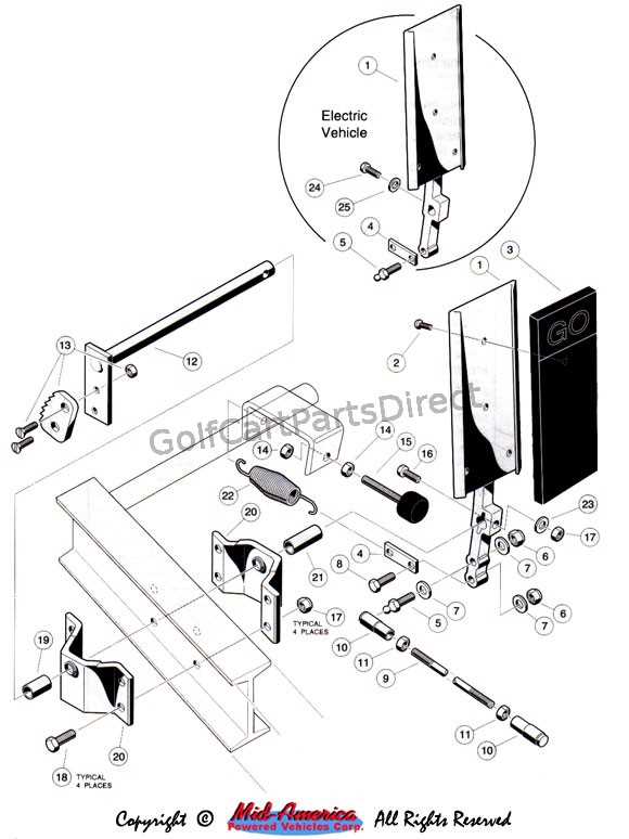 club car parts diagram front end