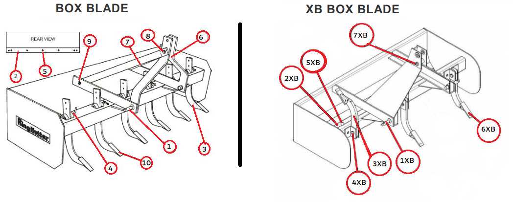 king kutter brush hog parts diagram