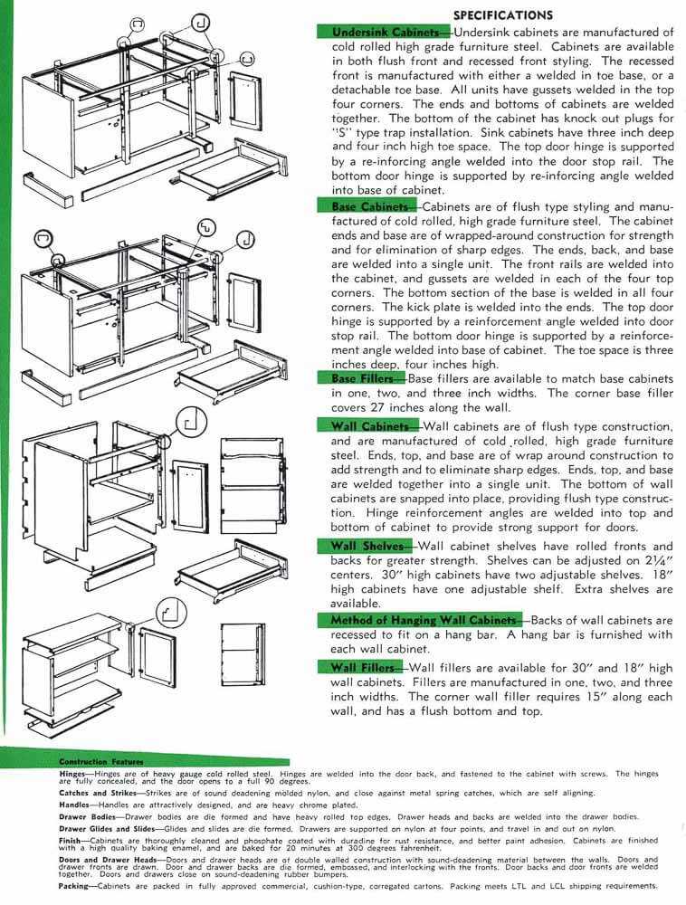 kitchen cabinet parts diagram