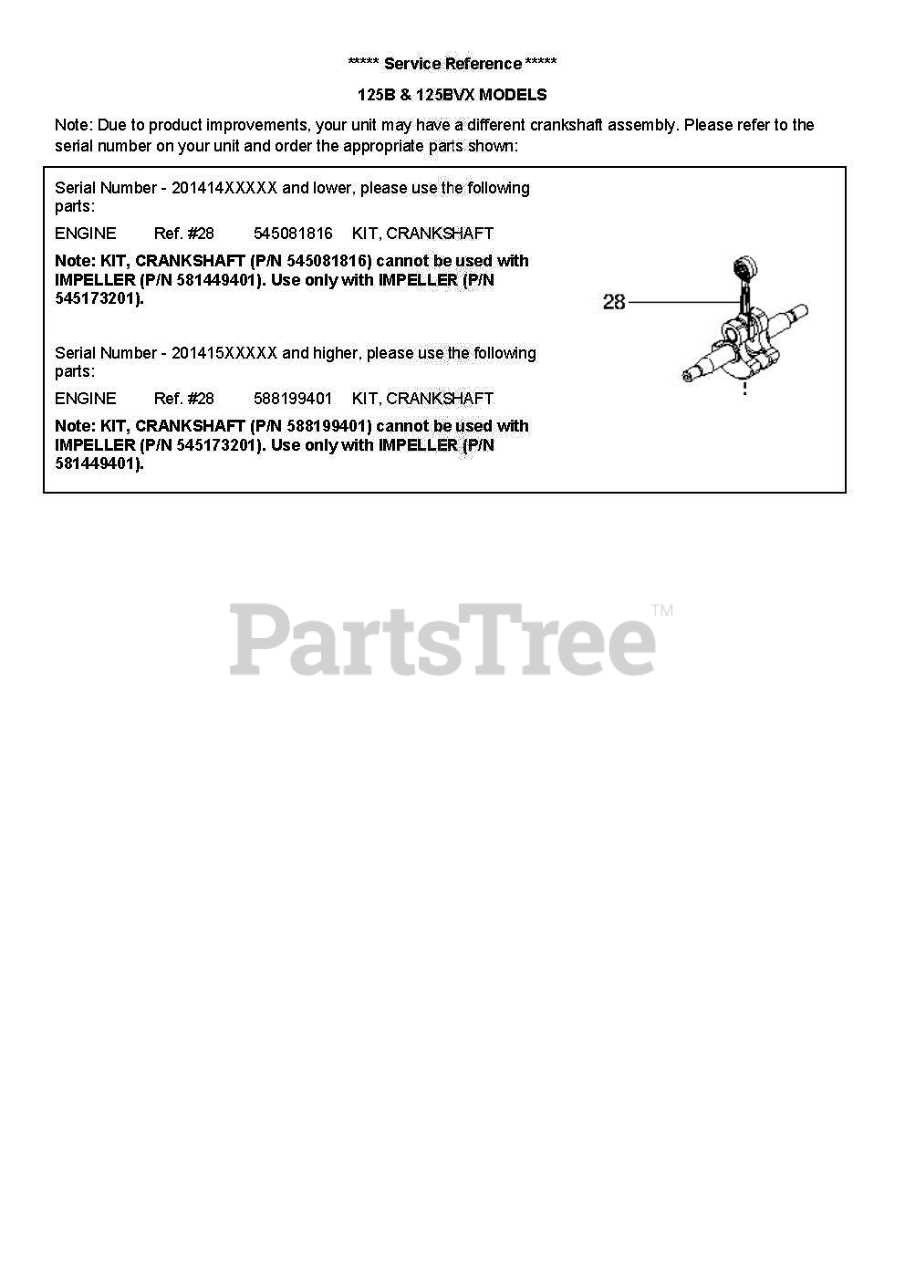 husqvarna 125b parts diagram