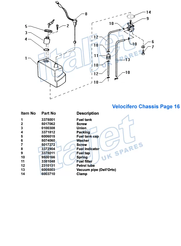 gas tank parts diagram