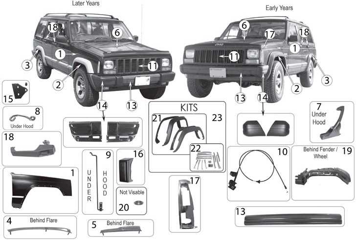 jeep body parts diagram