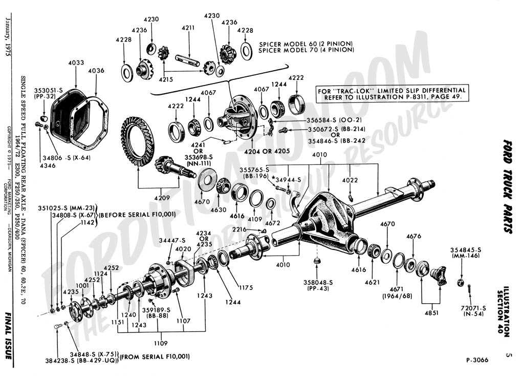 2017 ford f250 front end parts diagram