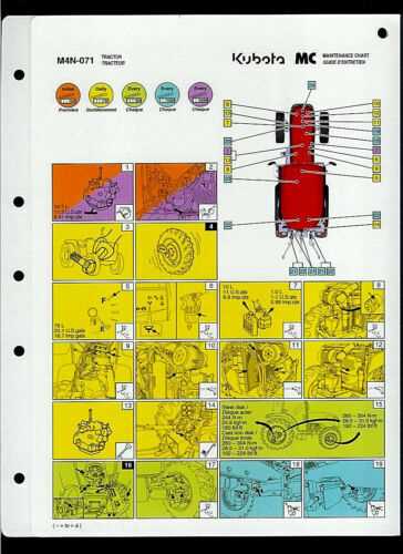 kubota bx23 parts diagram