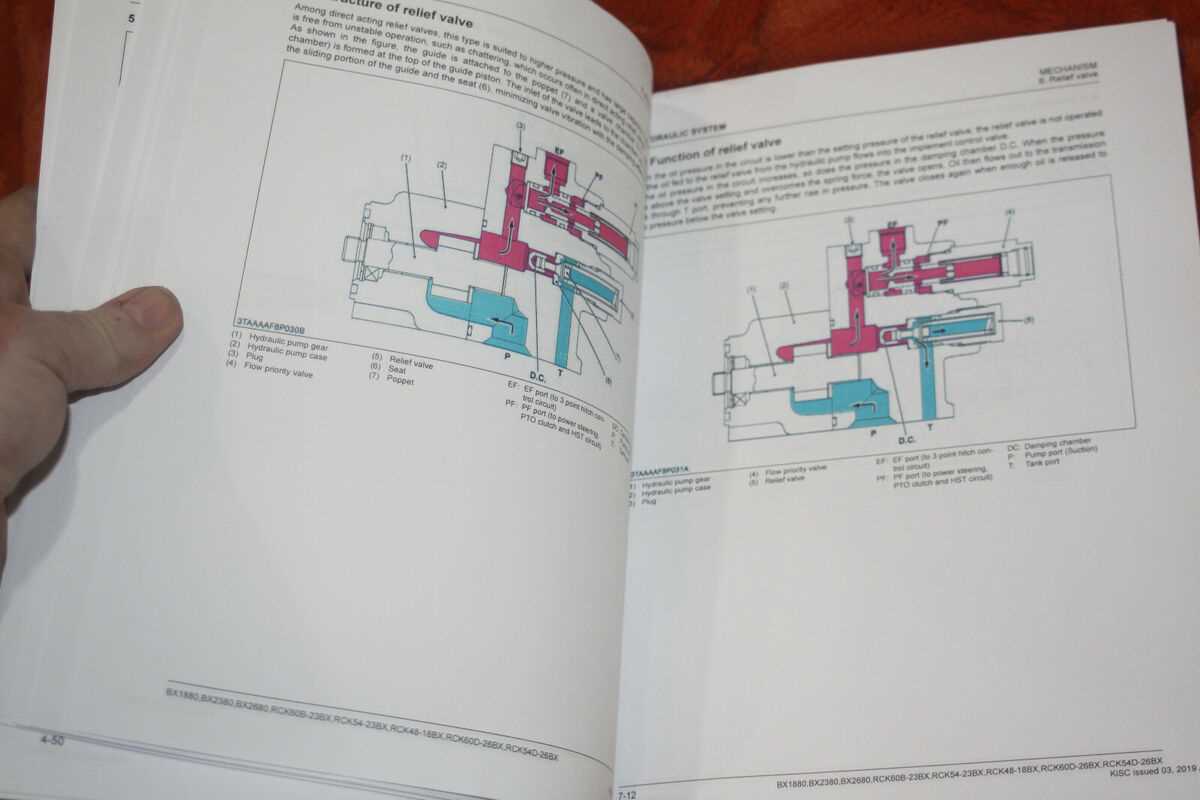 kubota l3400 parts diagram