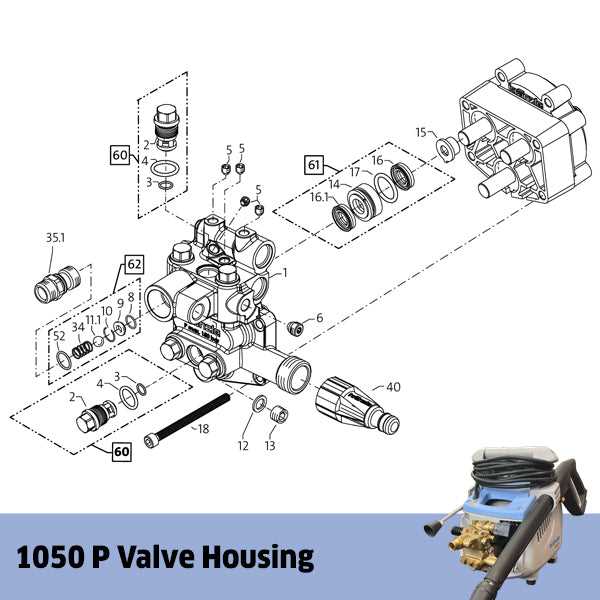 pressure washer pump parts diagram