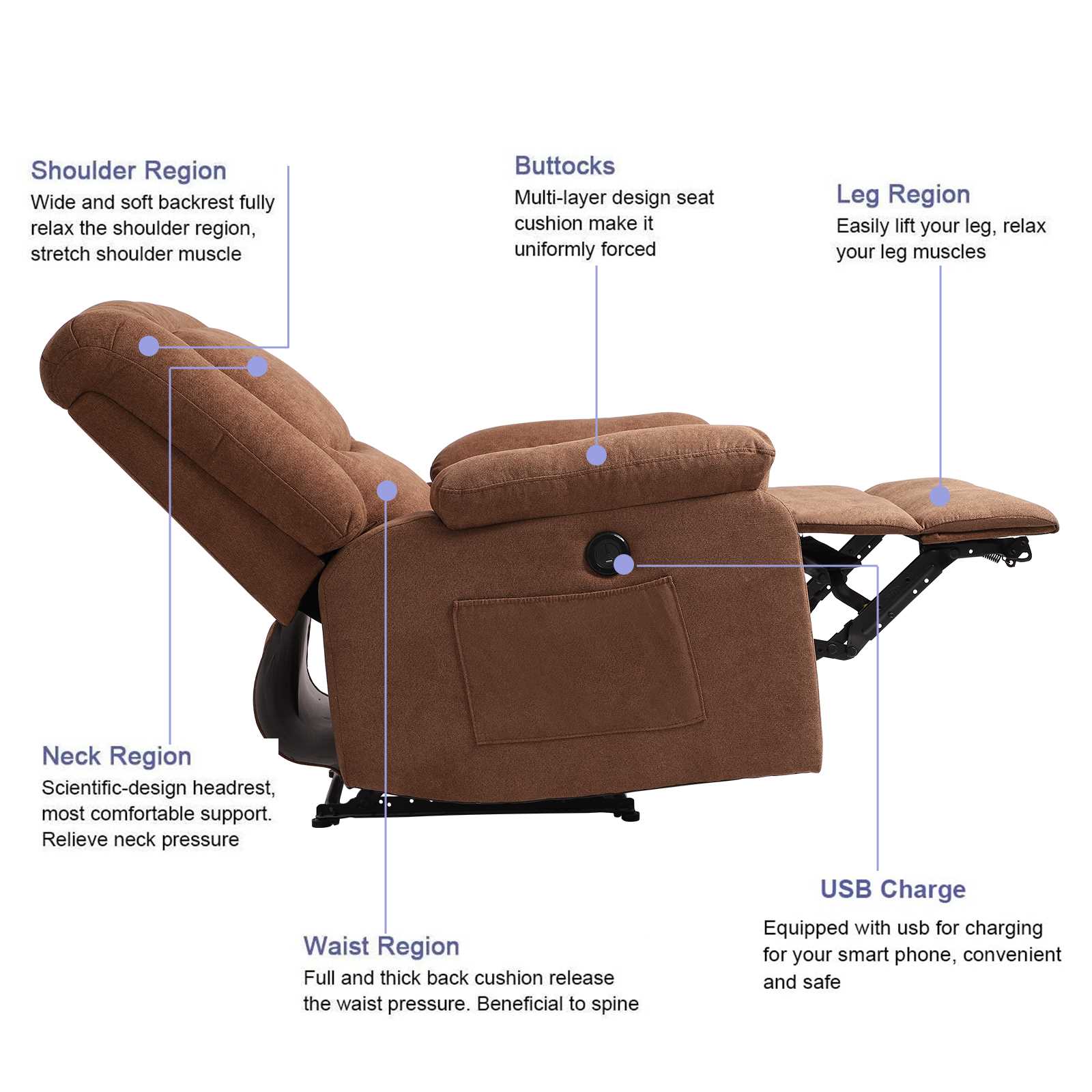 lift chair parts diagram