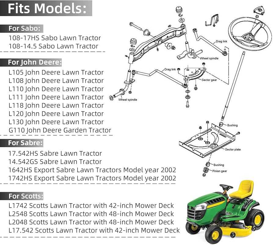 l110 john deere 42 inch mower deck parts diagram