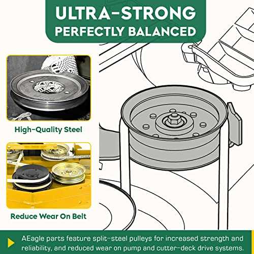 l110 john deere 42 inch mower deck parts diagram