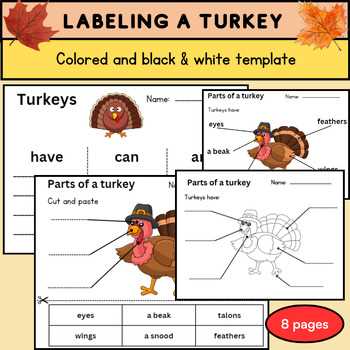 labeled parts of a turkey diagram