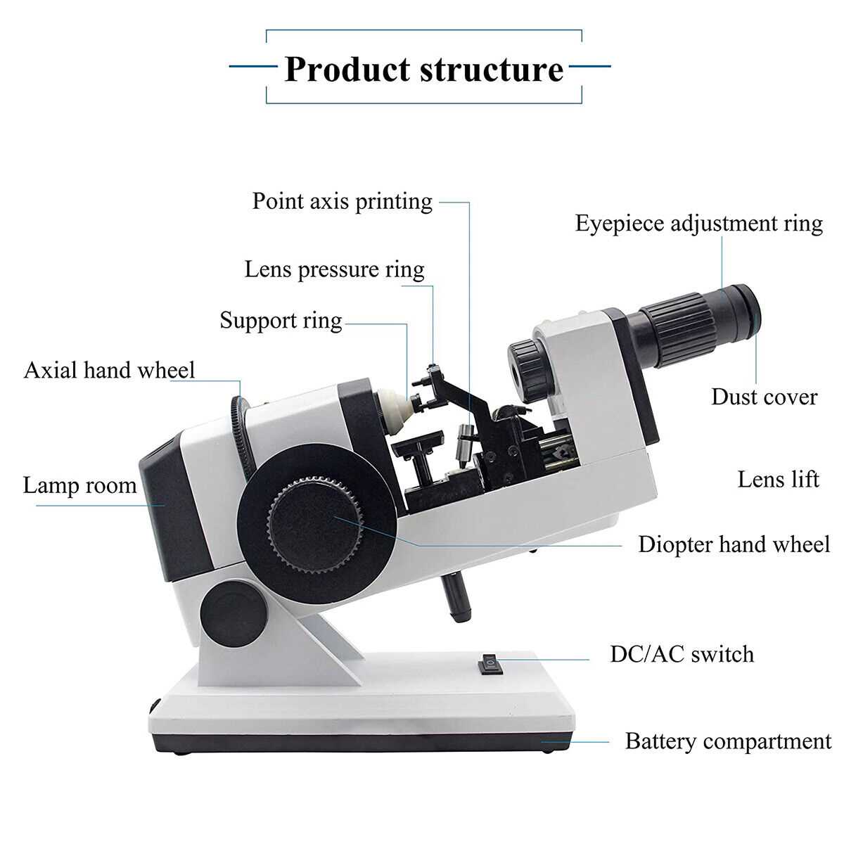 lensometer parts diagram