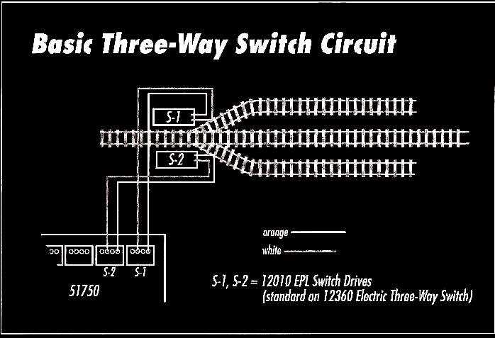 lgb parts diagrams