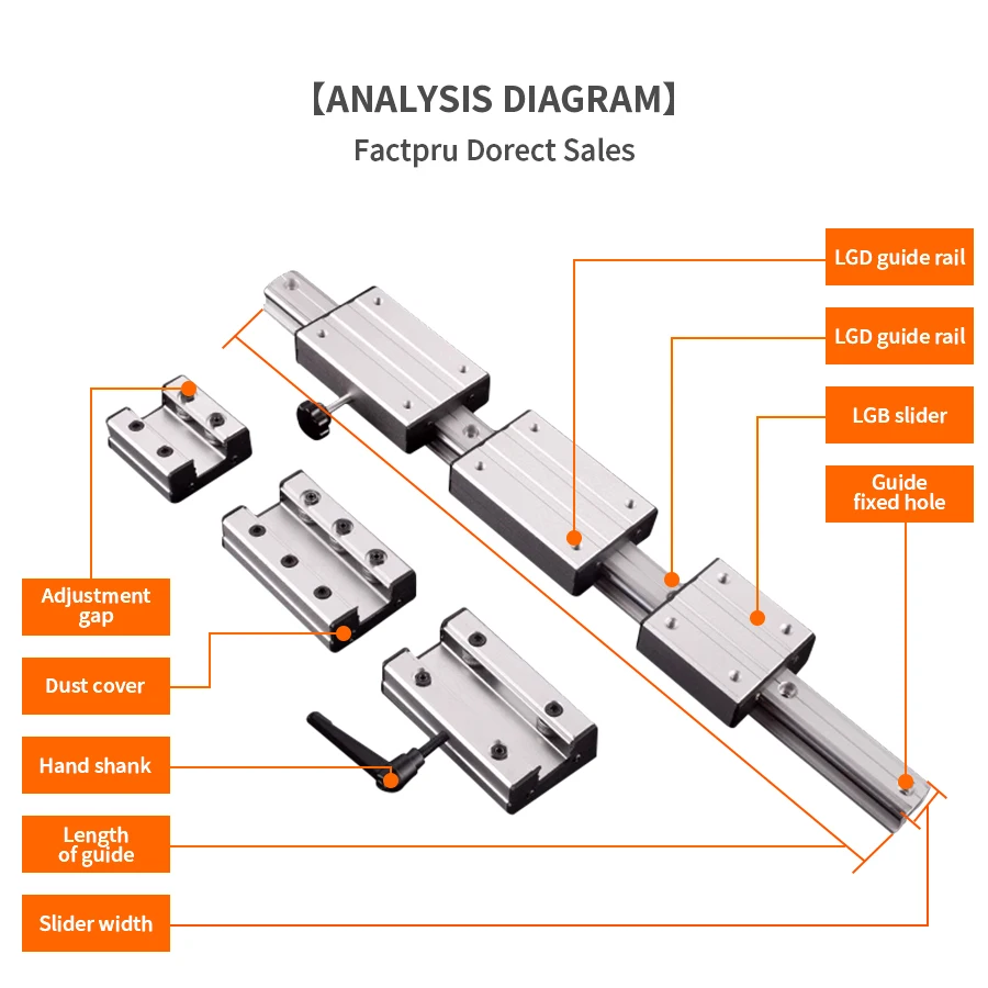 lgb parts diagrams