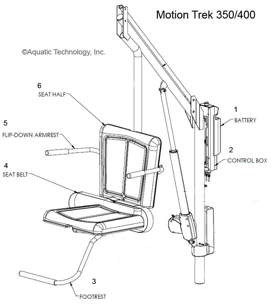 lift chair parts diagram