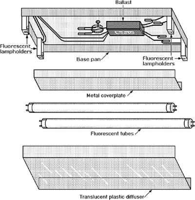 light fixture parts diagram