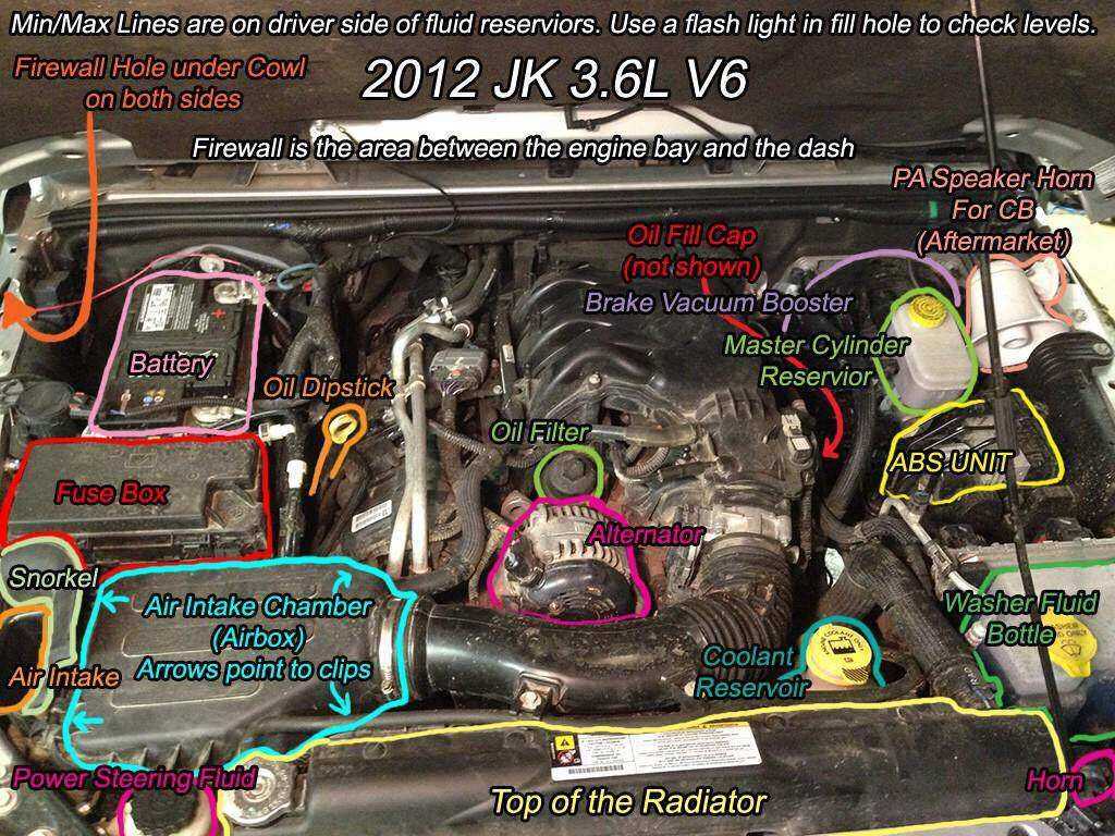 jeep wrangler jk parts diagram