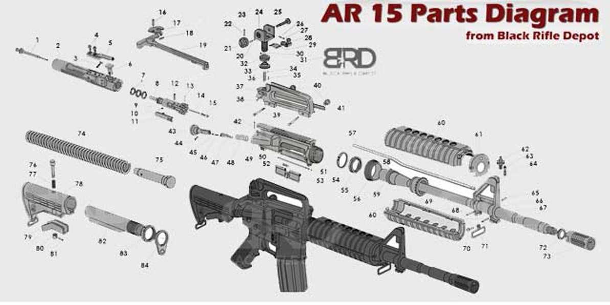 ar 15 lower receiver parts diagram