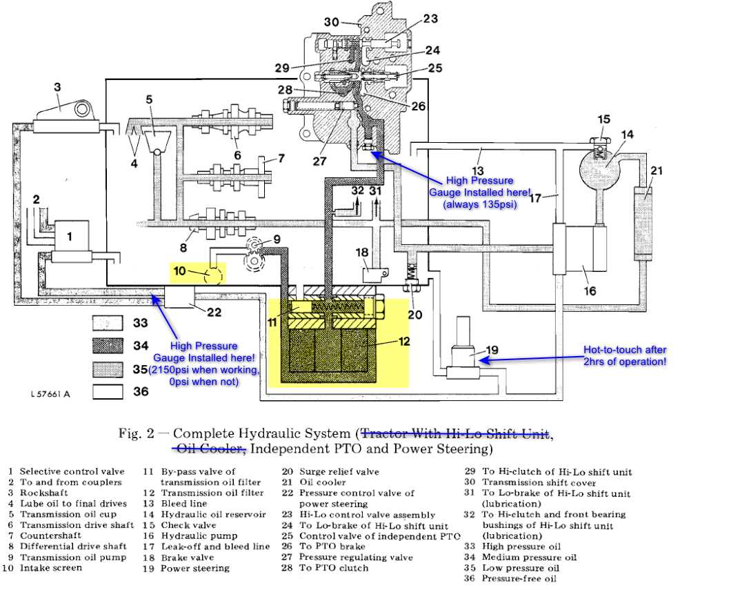 john deere 2240 parts diagram