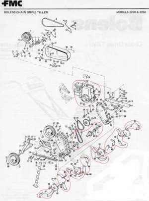 poulan tiller parts diagram