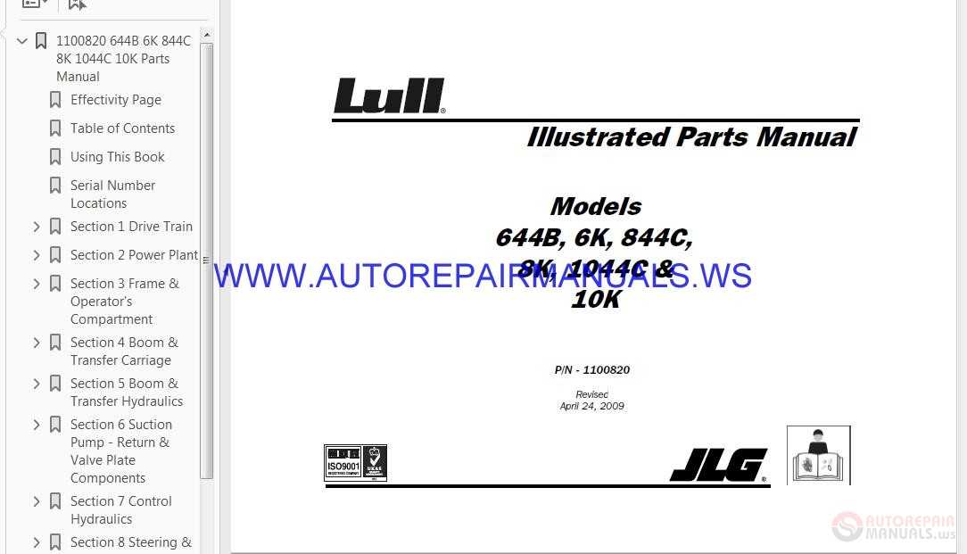 lull parts diagram