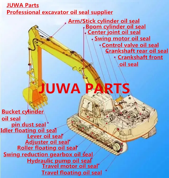 excavator parts diagram