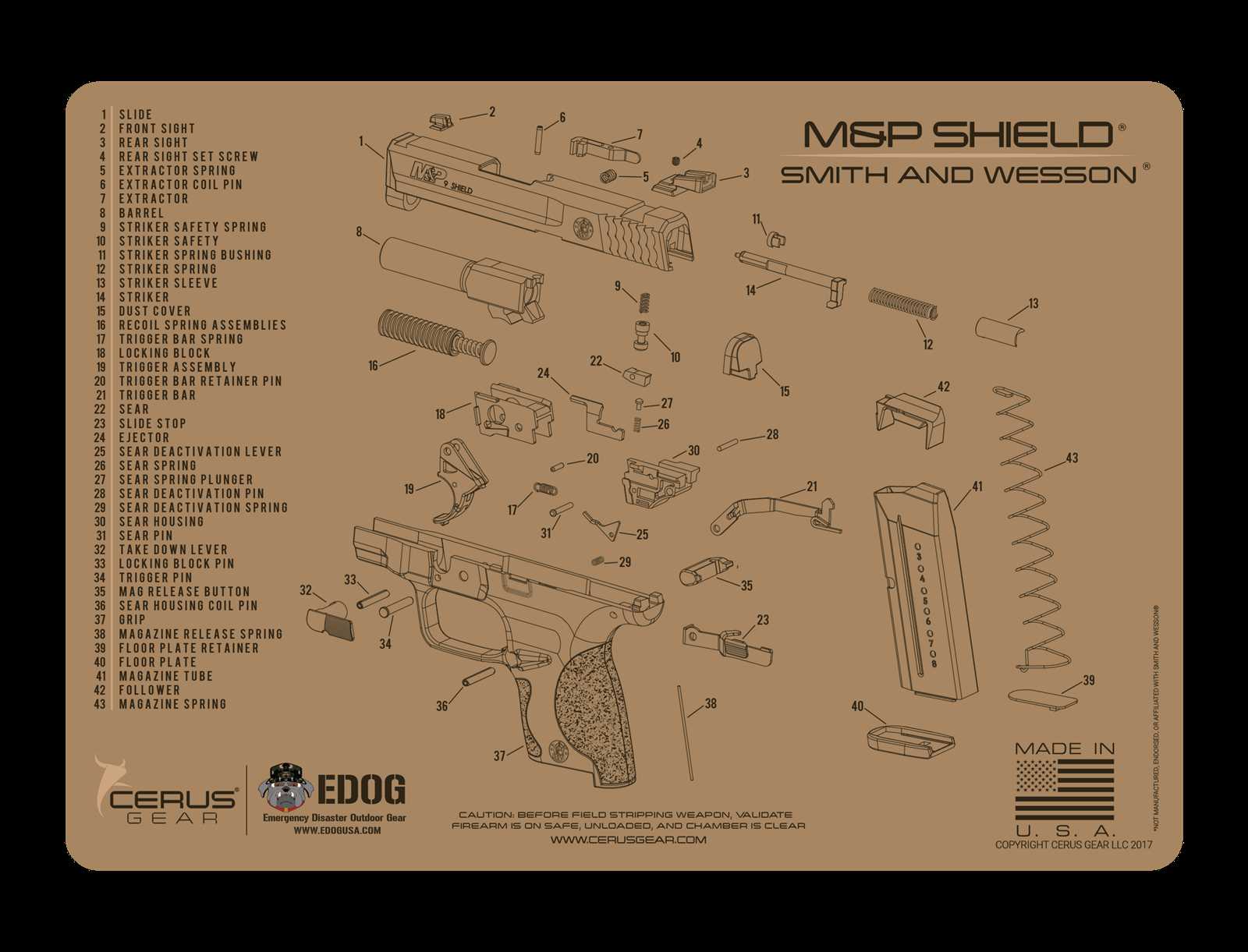 m&p 2.0 parts diagram