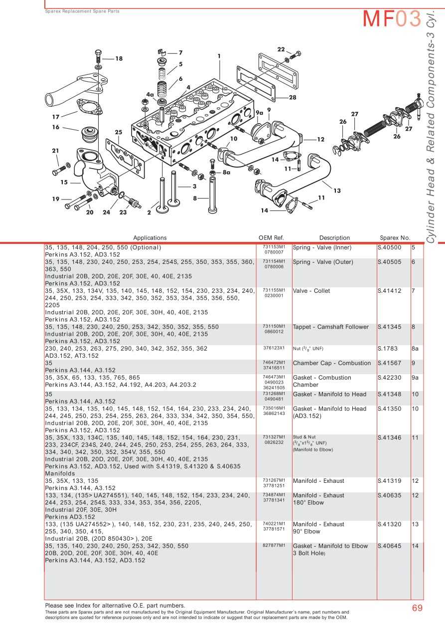 massey ferguson 240 parts diagram