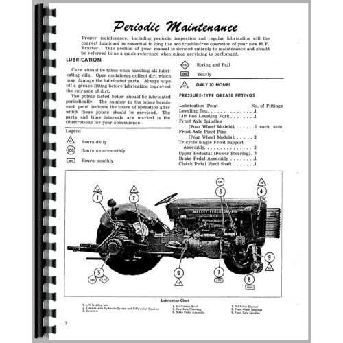 massey ferguson 65 parts diagram