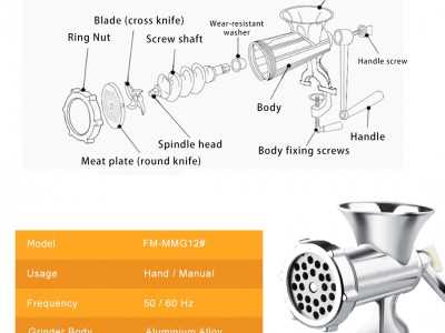 meat grinder parts diagram