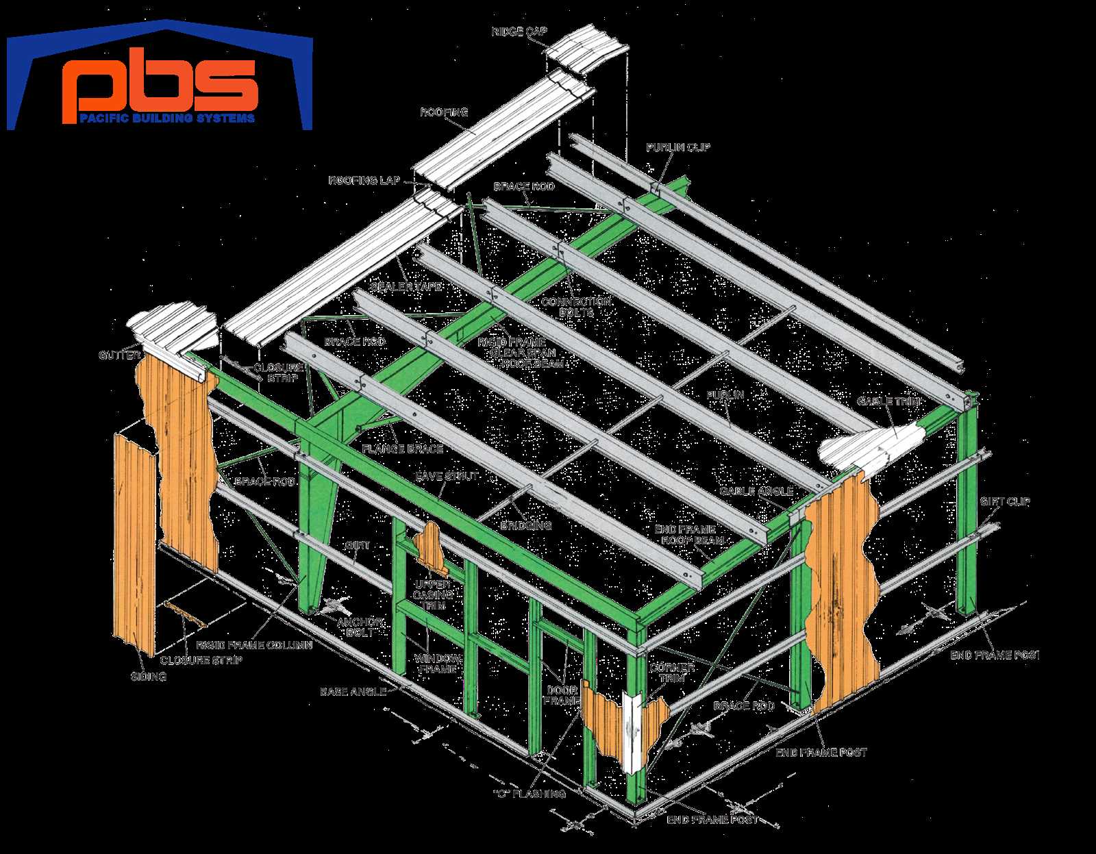 metal building parts diagram