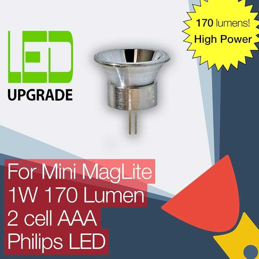 mini maglite parts diagram