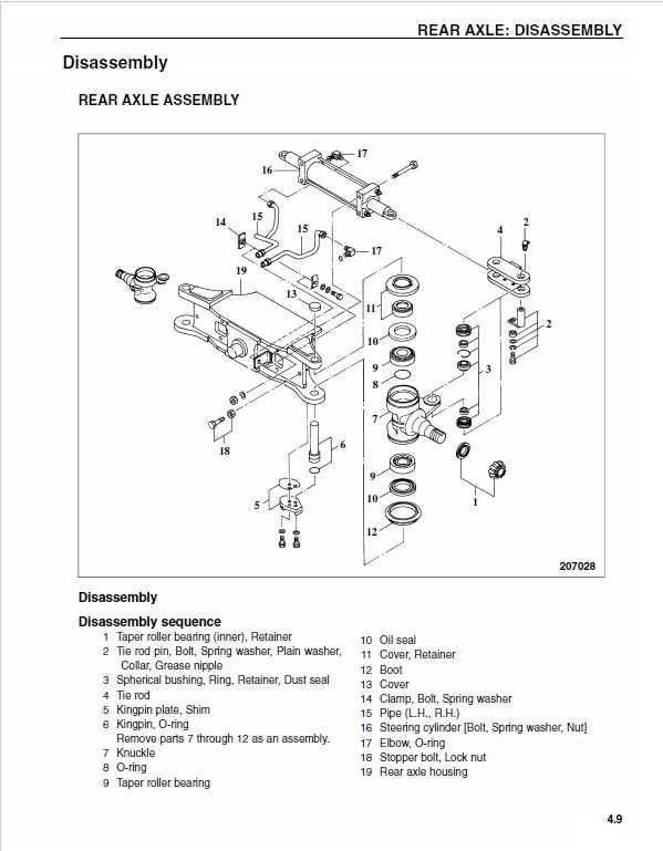 mitsubishi forklift parts diagram