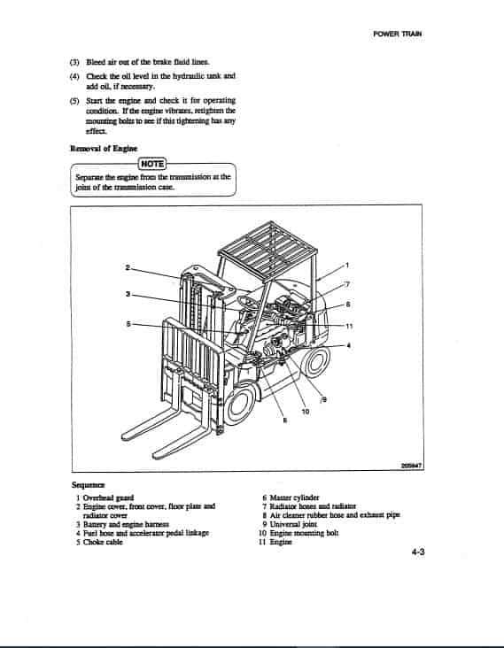 mitsubishi forklift parts diagram