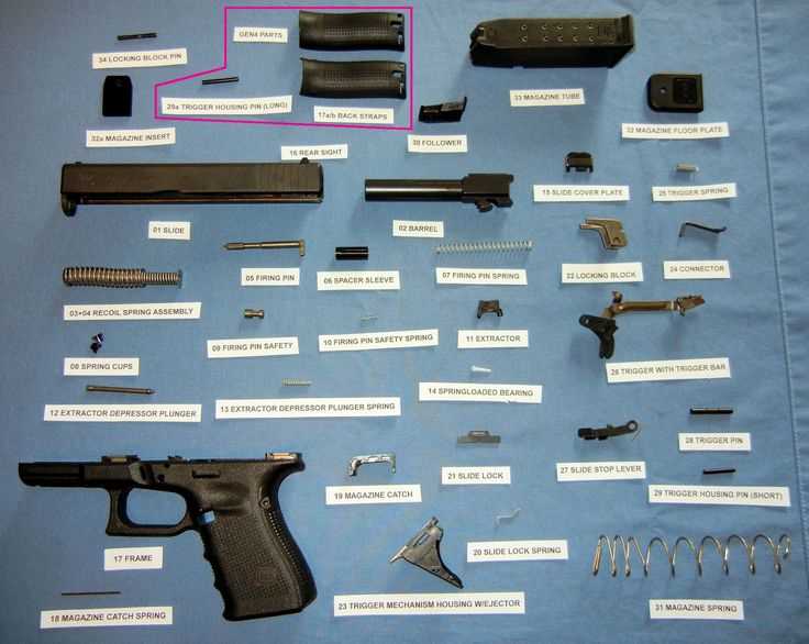 parts of a revolver diagram