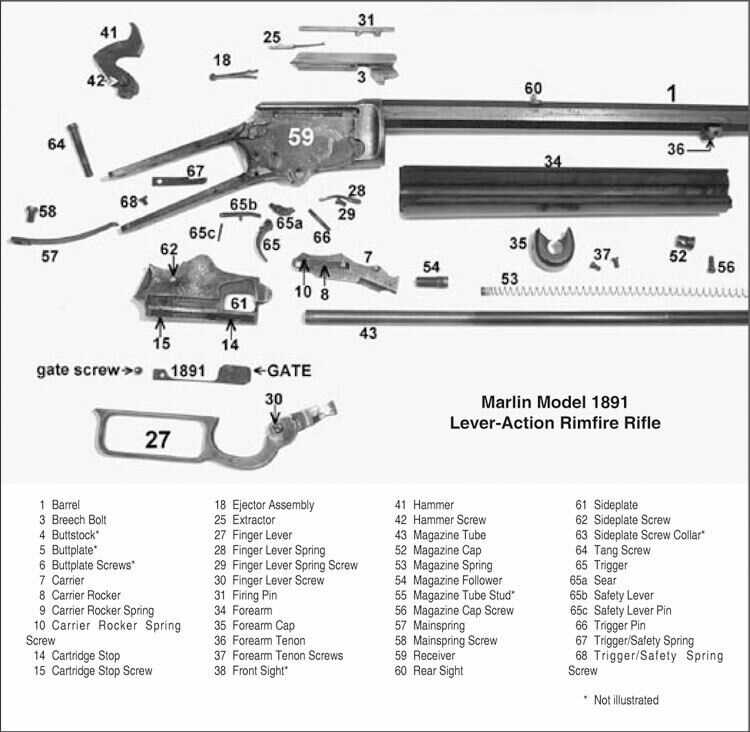 marlin 1895 parts diagram